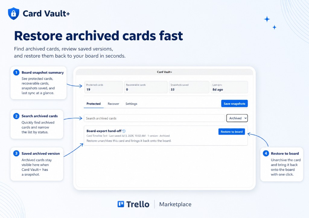 Restore archived cards fast — find archived cards, review saved versions, and restore them to the board